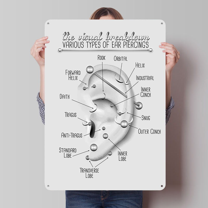 Poster Logam Gambar Tindik Tel - Desk Setup Poster ulasan dan harga