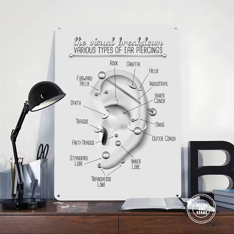 Poster Logam Gambar Tindik Tel - Desk Setup Poster ulasan dan harga