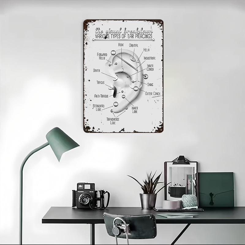 Poster Logam Gambar Tindik Tel - Desk Setup Poster ulasan dan harga